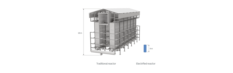 Topsoe to build demonstration plant to produce cost-competitive CO2-neutral methanol from biogas and green electricity