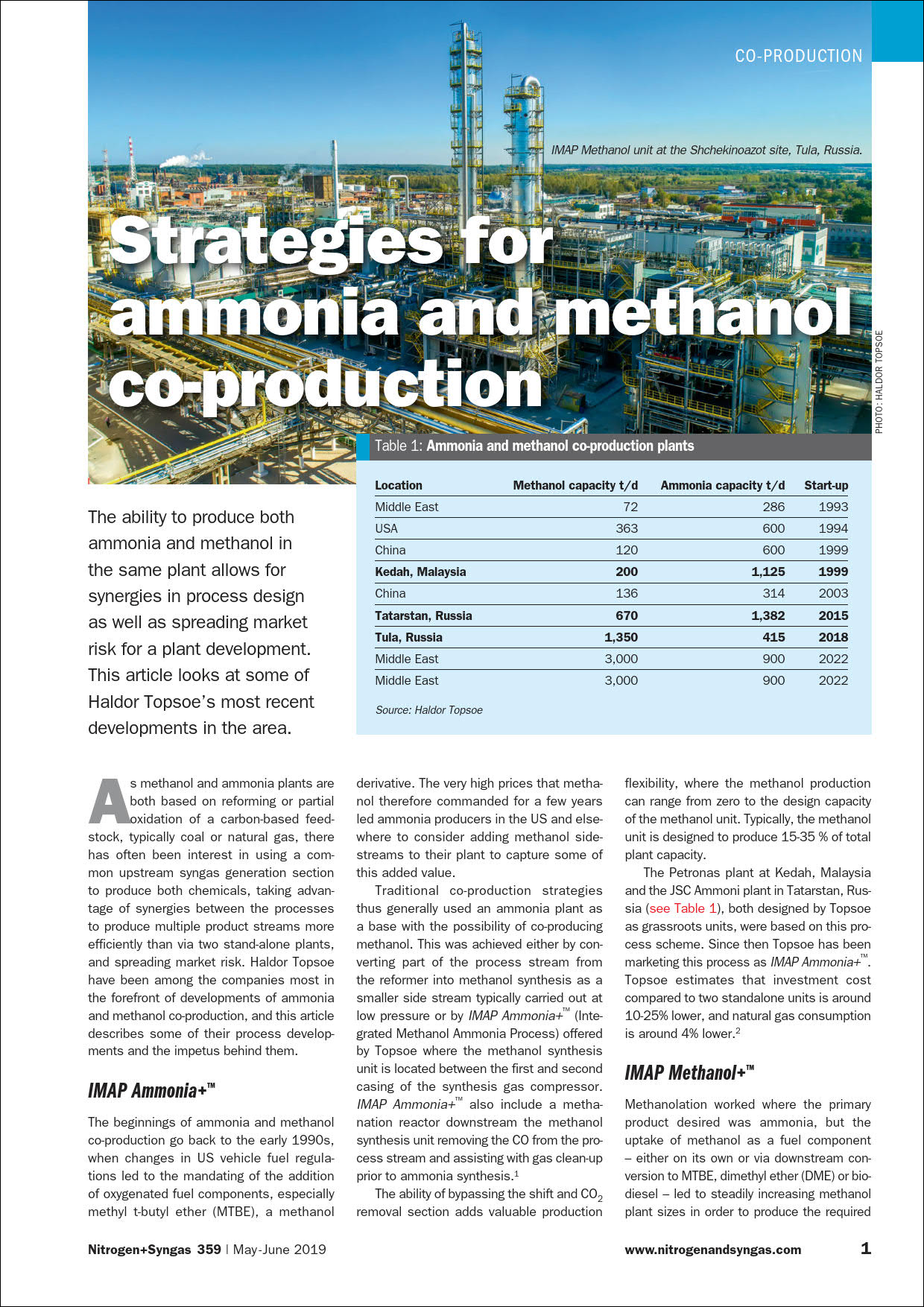 Strategies for ammonia and methanol co-production featured Image