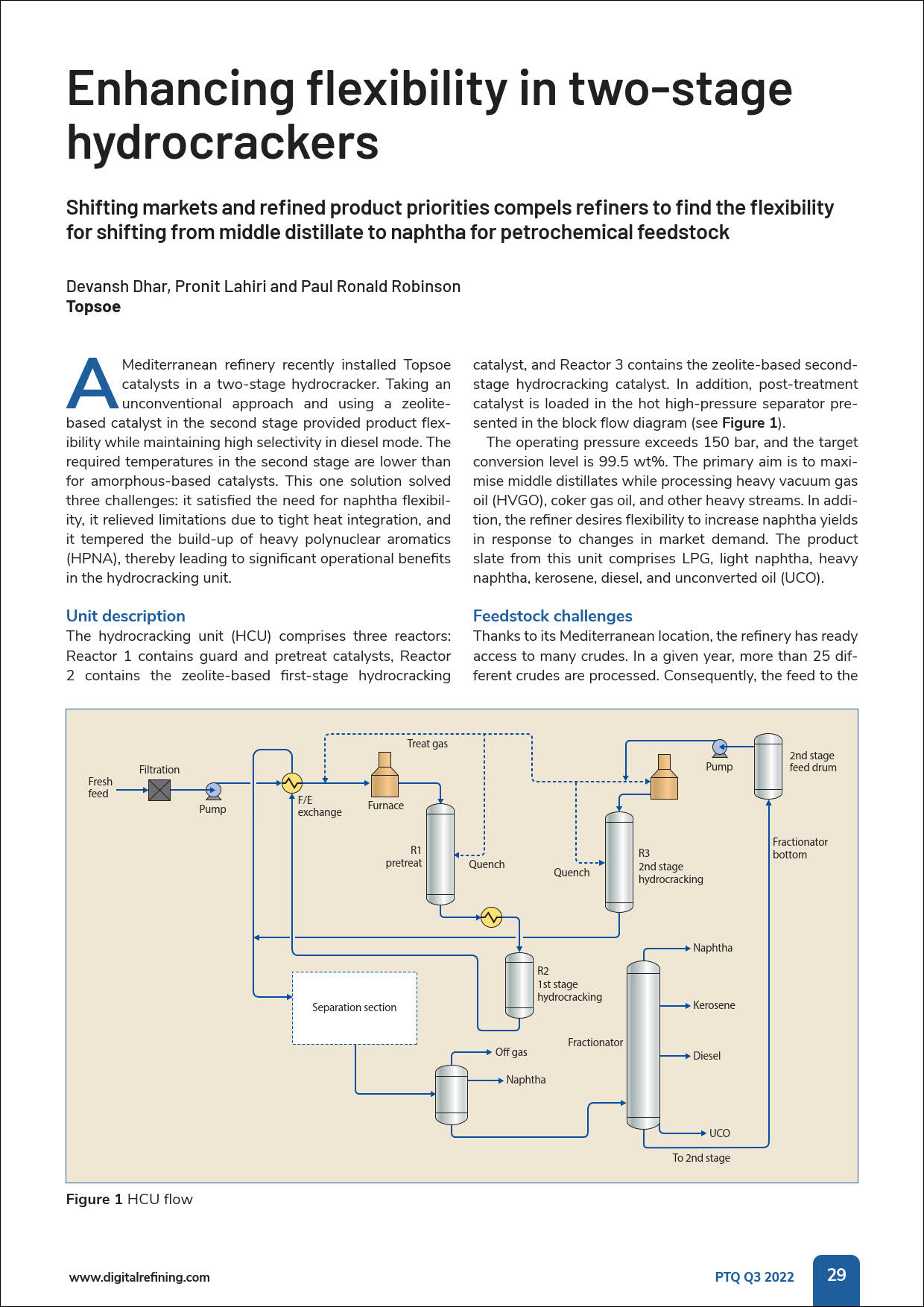 PTQ article 2022 - Enhancing flexibility in two-stage hydrocrackers featured Image